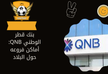 بنك قطر الوطني QNB: أماكن فروعه حول البلاد